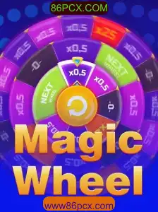 Descubra a Magia do MagicWheel: Um Jogo Revolucionário